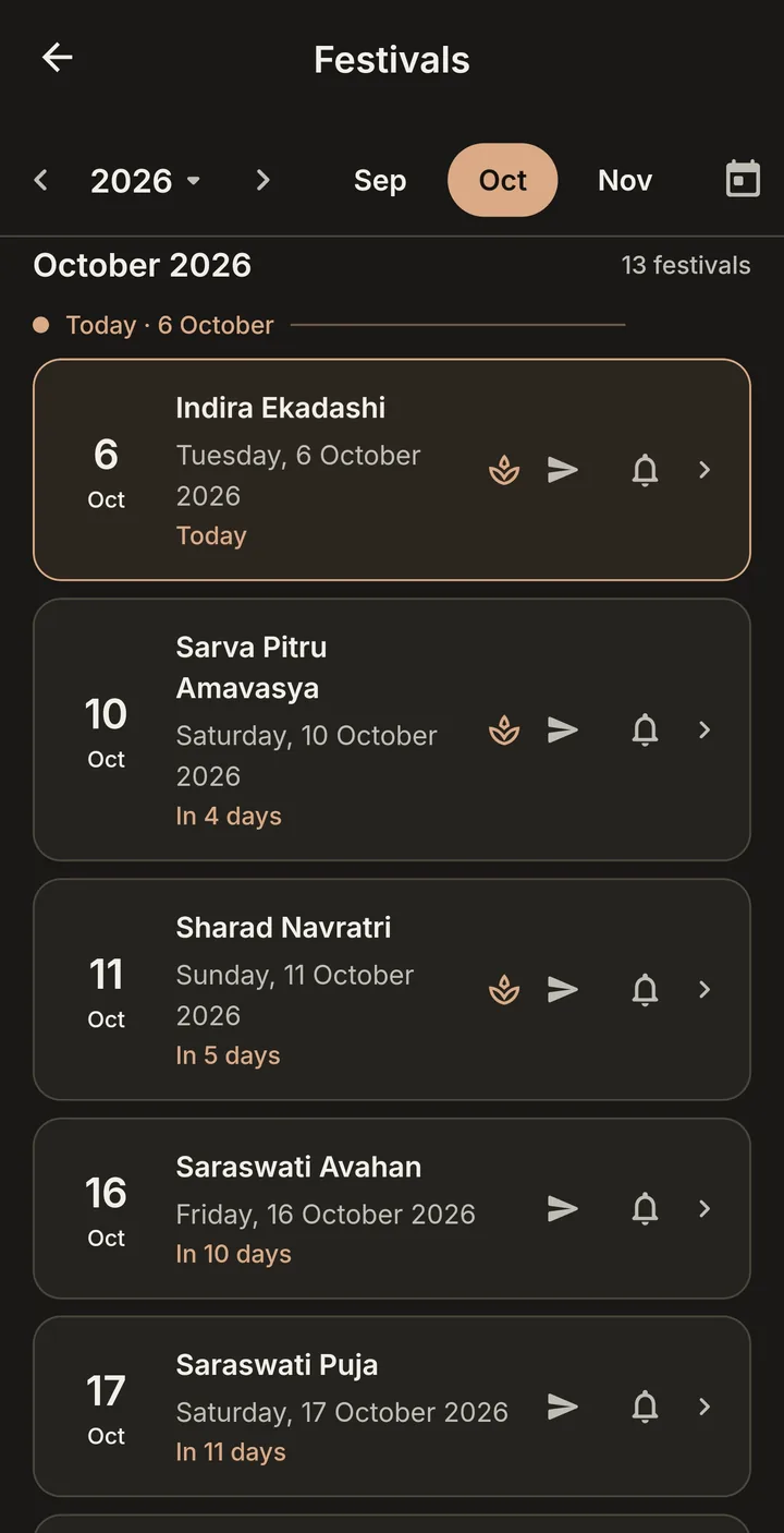 Festivals for October 2026: Indira Ekadashi, Sarva Pitru Amavasya, Sharad Navratri, Saraswati Avahan and Saraswati Puja, with reminder buttons